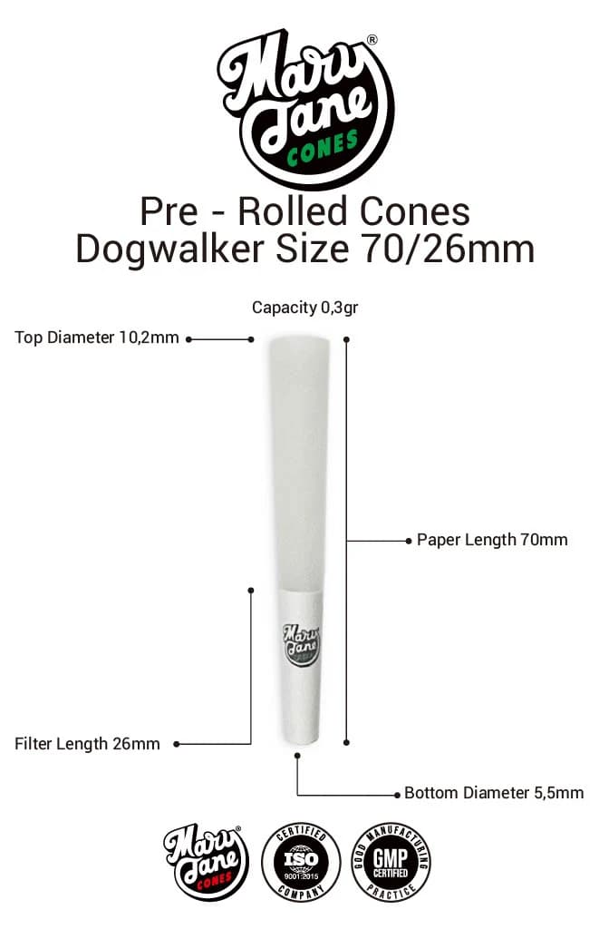 Dogwalker dimensions and specifications