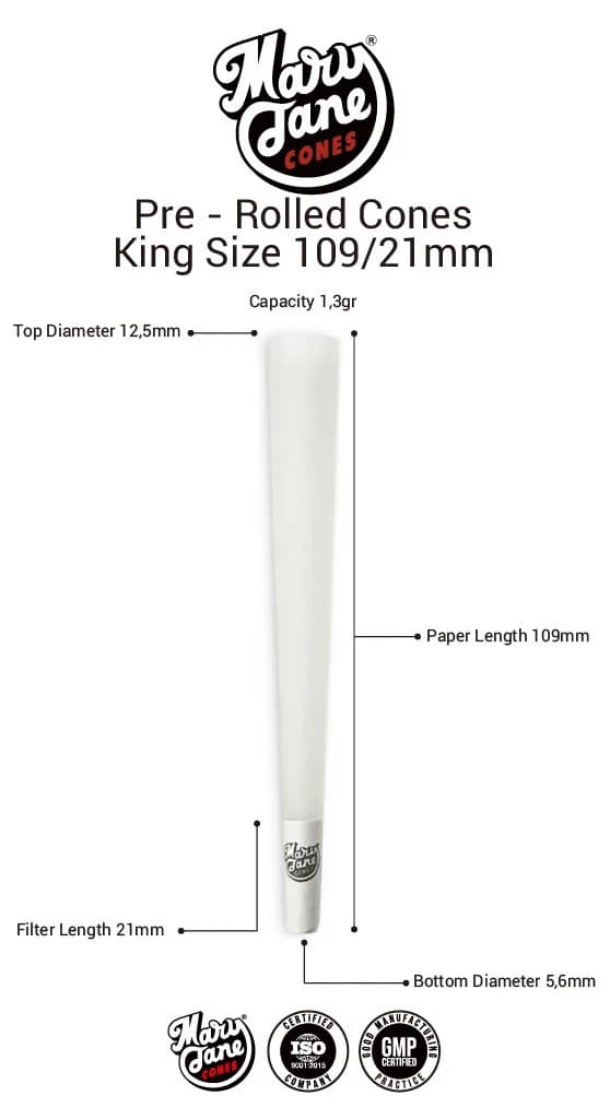 King Size 21 dimensions and specifications