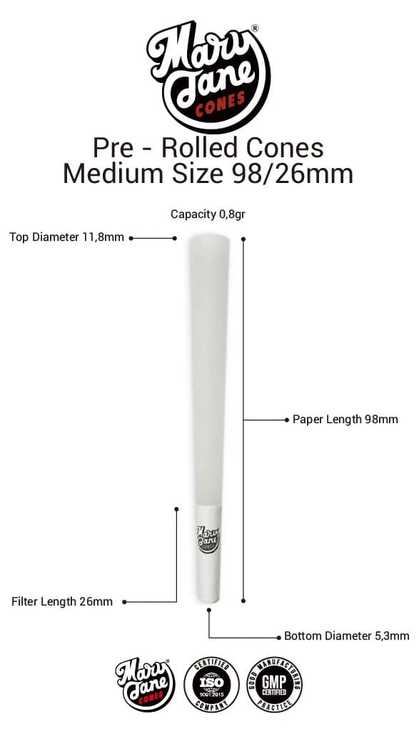 Medium Size dimensions and specifications