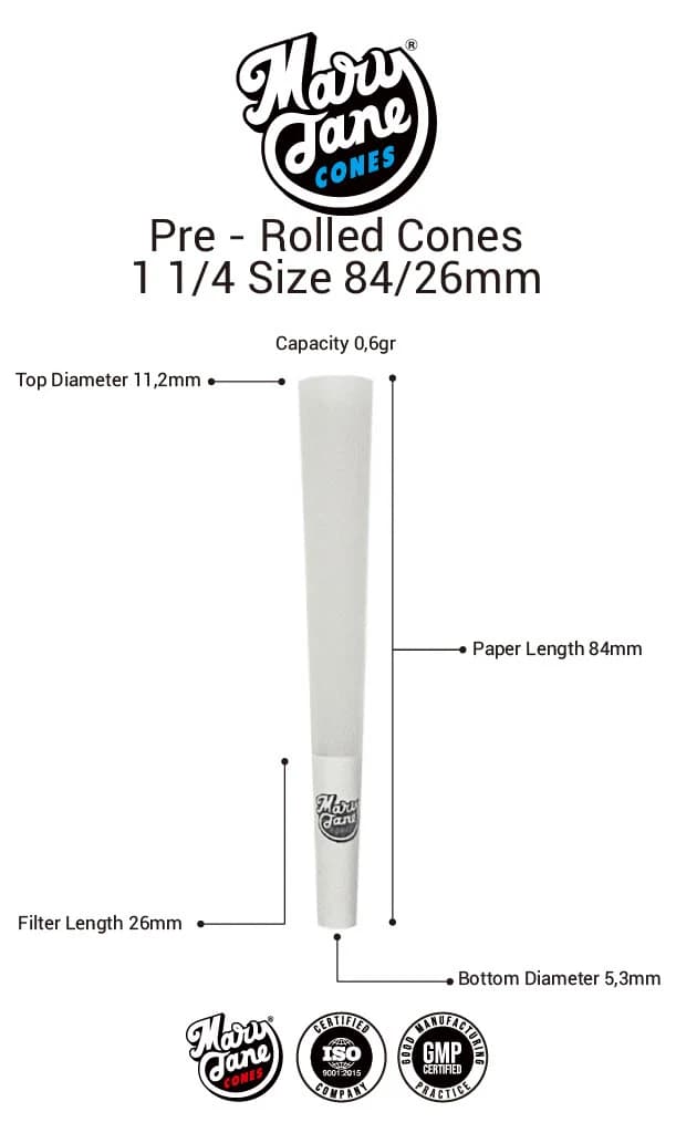1 1/4 dimensions and specifications